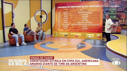 Debate Donos: Sem Hugo, como o Corinthians chega para encarar o Huracán pela Sula?