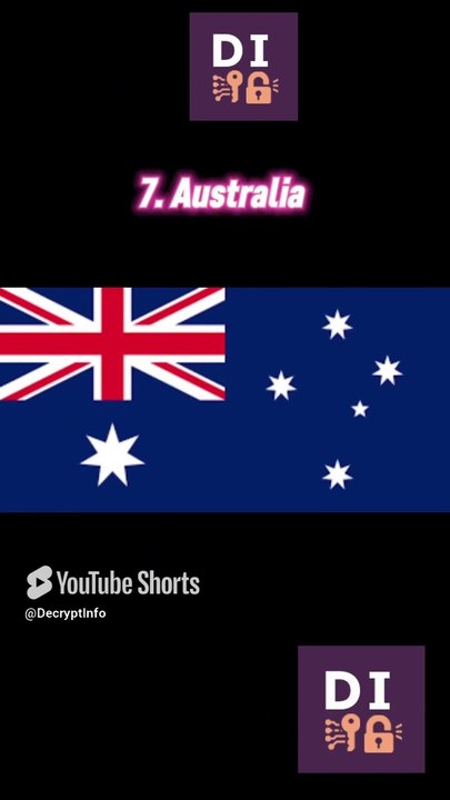 Top 10 Countries that Hate China 🇨🇳