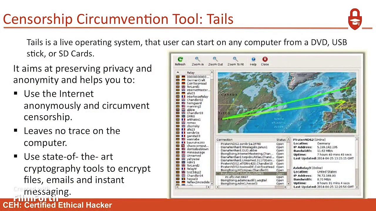 CERTIFIED ETHICAL HACKING FULL COURSE (CEH) V9 COURSE TUTORIAL FOR BEGINNERS PART 8
