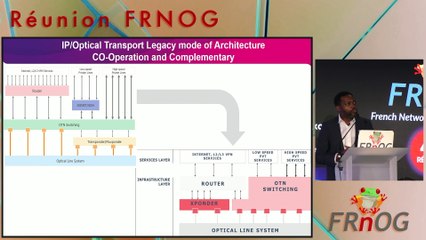 FRnOG 41 - Raoul Sokoudjou : Complémentarité Architecture OTN/Photonique et IP/MPLS