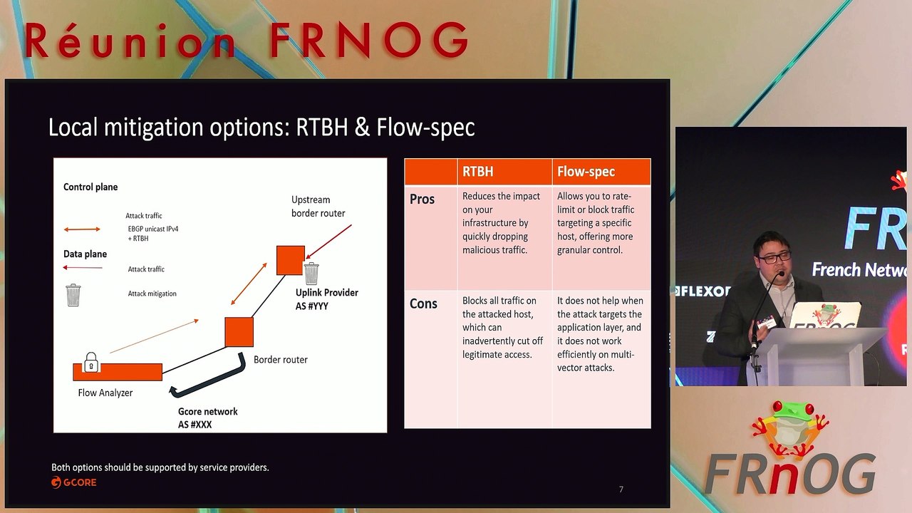 FRnOG 41 - Andrey Slastenov : eBPF in modern networks