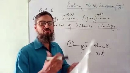Islamic ideology Pakistan studies class 10 pst Sindh textbook board