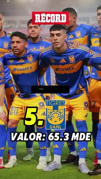 ¿LO VEÍAS VENIR? El Top 5 de los equipos con el plantel más caro actualmente de la Liga MX.