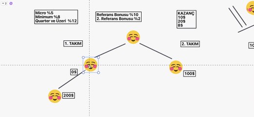 Pollster Binary ve Referans kazançlar