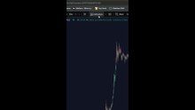 📊 Alternate Bat Harmonic Pattern - ALT Bat Indicator in Tradingview [TradingFinder]