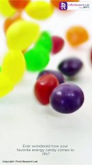 Need Energy Candies  Get Expert Formulation Services from the Food Research Lab!