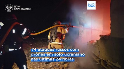 Rússia e Ucrânia voltam a trocar acusações sobre violação do cessar-fogo energético