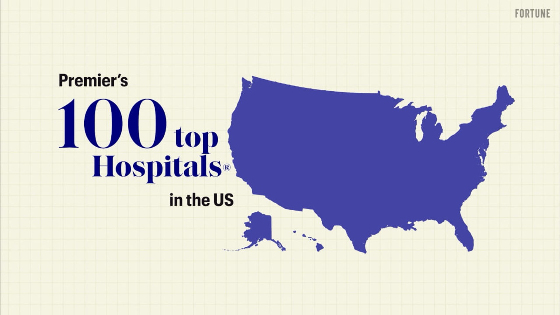 The Premier 100 Top Hospitals