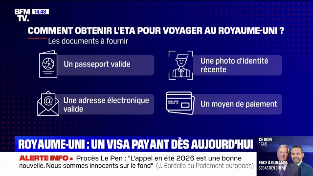 Je vais à Londres ce week-end, combien de temps faut-il pour obtenir l'ETA? BFMTV répond à vos questions