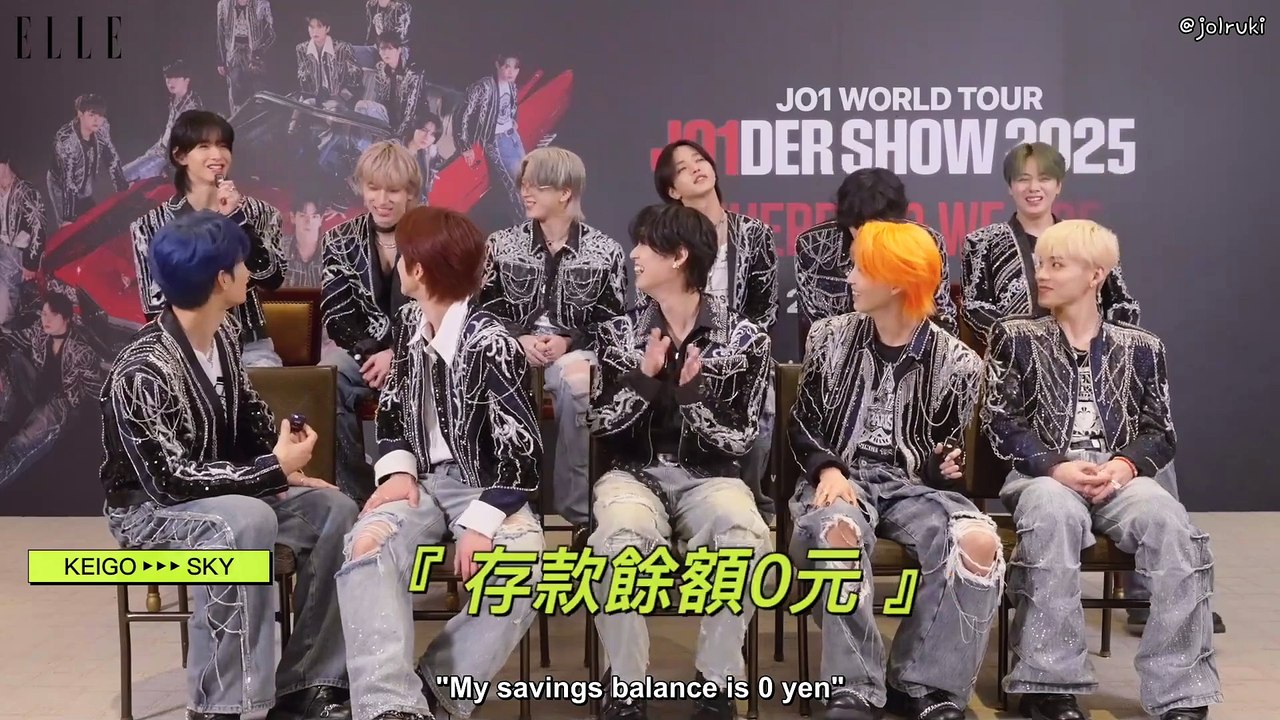 [ENG SUB] 250401 Elle Taiwan Interview with JO1