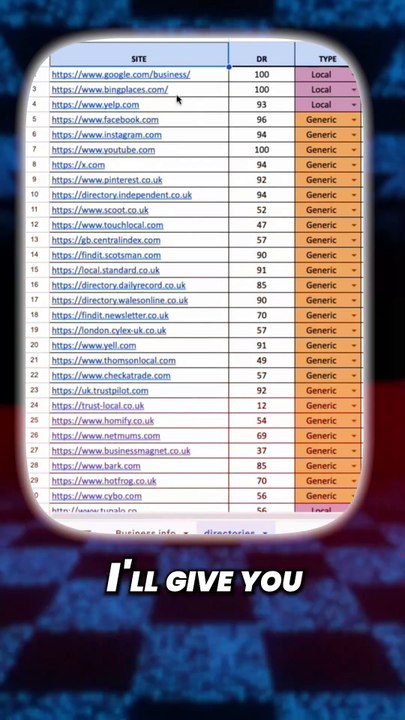How To Get More Website Traffic Using 200+ Secret Directories