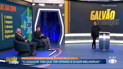 Ronaldo cobra mobilização de jogadores: "Precisam ter opinião e exigir mudanças"