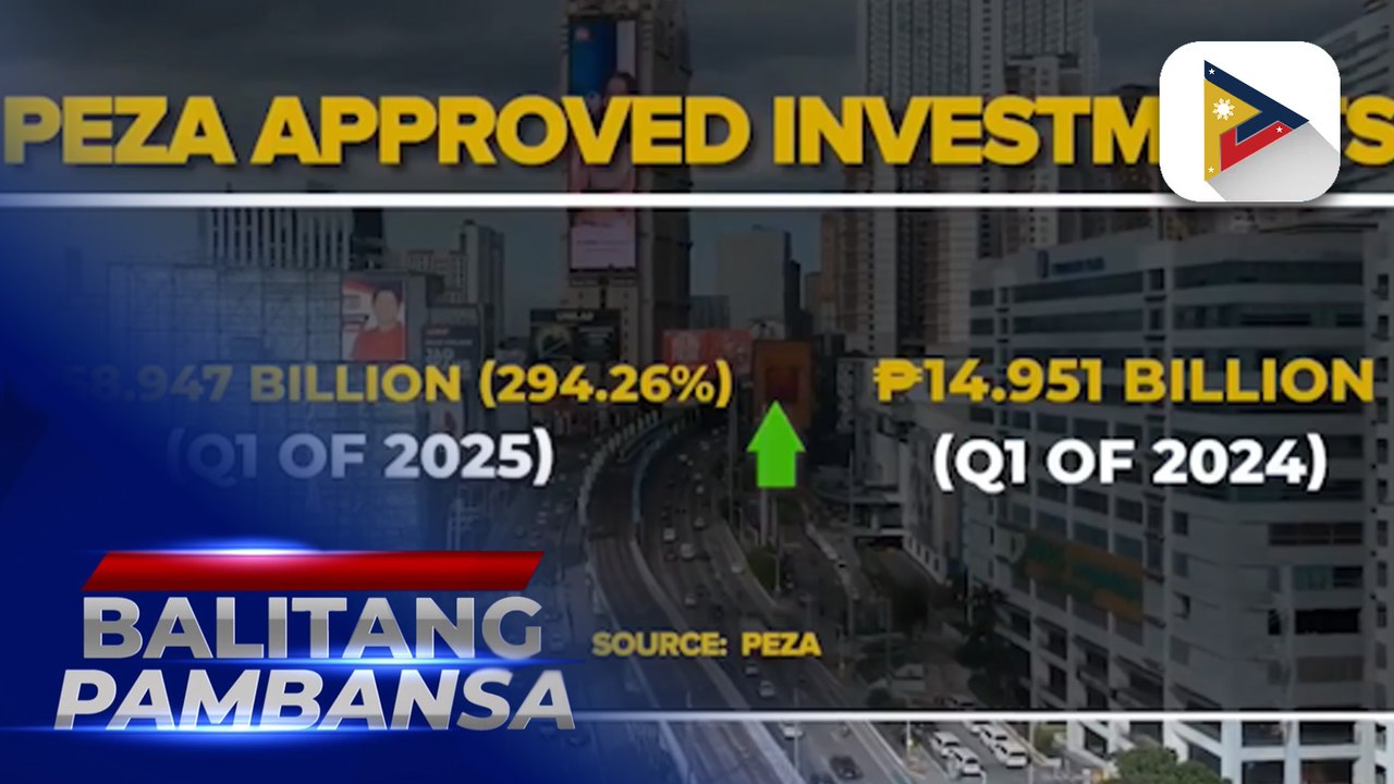 PEZA-approved PH investments increases three-fold