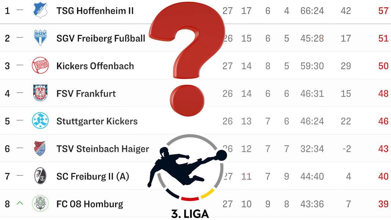 Noch eine zweite Mannschaft in der 3. Liga?