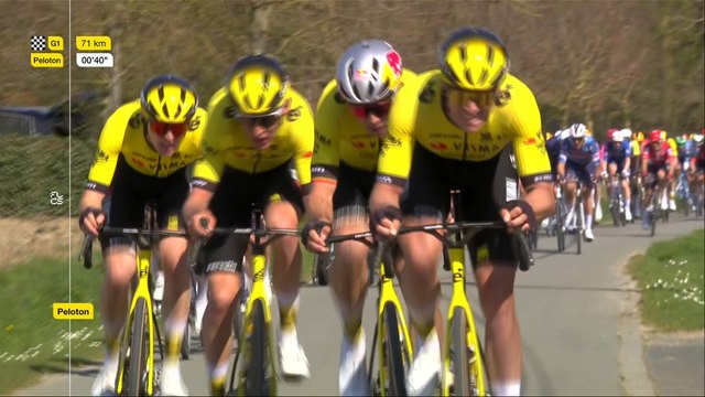 À travers la Flandre : le résumé de la course remportée par Neilson Powless