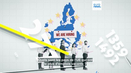 Quels sont les pays de l'UE où il y a le plus d'offres d'emploi ?