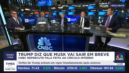 Ações da Tesla sobem com rumor de que Musk pode deixar cargo no governo em breve | CNBC BREAKING