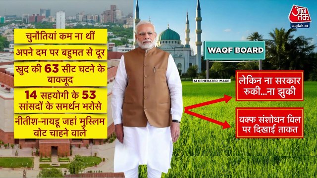 Waqf Amendment Bill: मोदी सरकार का बड़ा कदम, संसद में गरमागरम बहस