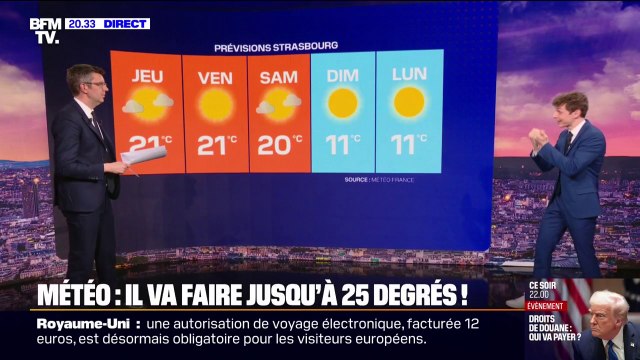 LE DOSSIER DU 20H - Du beau temps et des températures en hausse dans toute la France