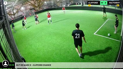 But de Marc E - Clifford Chance