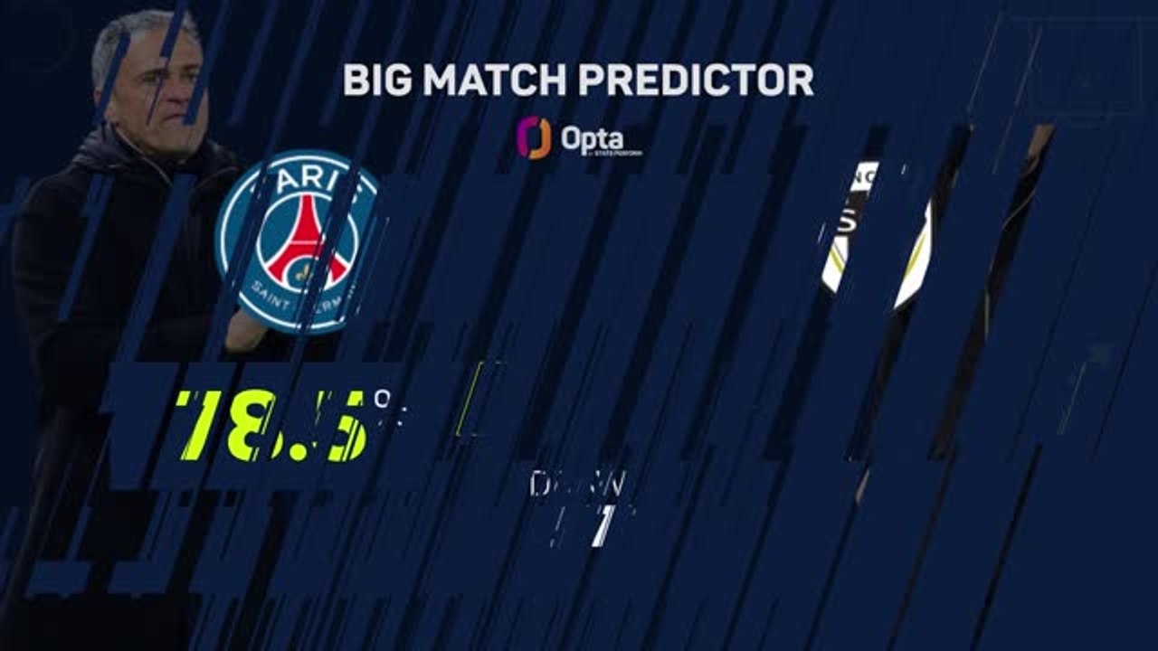 PSG v Angers - Big Match Predictor