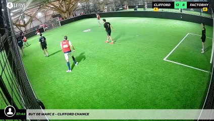 But de Marc E - Clifford Chance