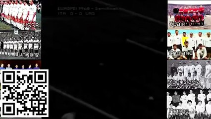 UEFA Euro 1968 - Championnat d'Europe des Nations 1968 Tous les Buts de l'Euro 1968