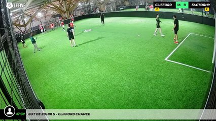 But de Zohir S - Clifford Chance