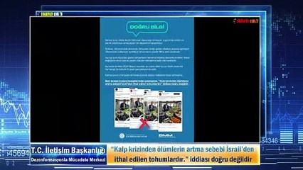 “Kalp krizinden ölümlerin artma sebebi İsrail’den ithal edilen tohumlardır.” iddiası doğru değildir