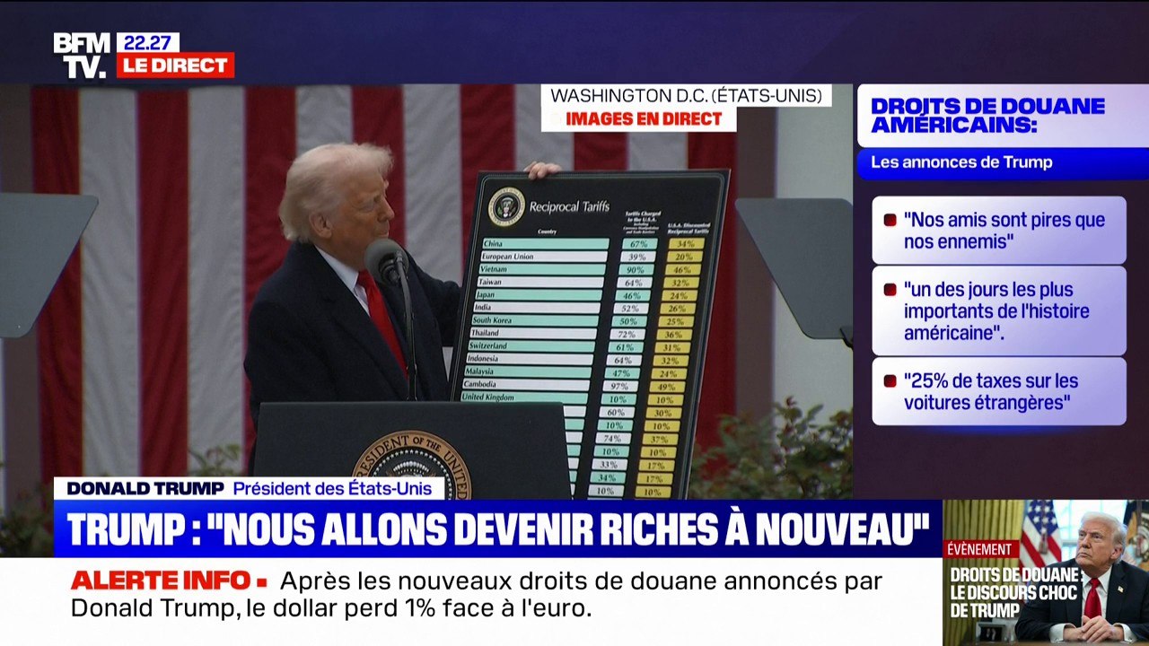 Droits de douane américains: "L'Union européenne, ils sont très durs dans le commerce, on va les faire payer 20%", annonce Donald Trump