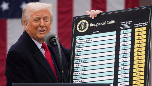 Trump anuncia que impondrá aranceles del 20% a la Unión Europea: Nos estafan
