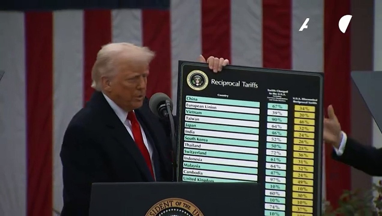 URGENTE: Trump anuncia tarifas de 10% para Brasil, Colômbia, Argentina