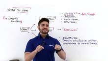 26 Fato Típico - Conduta - Parte I