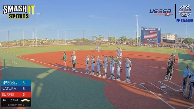 FP Stadium Multi-Camera - Viera Softball (2025) Tue, Apr 01, 2025 5:45 PM to 10:00 PM
