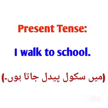 English Speaking Practice with Basic Conversation for Beginners | Improve Listening and Speaking