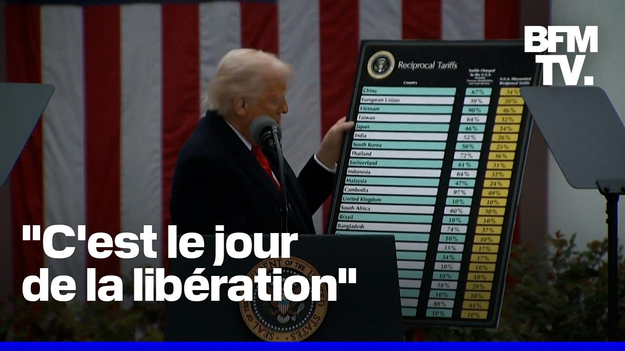 Donald Trump annonce des droits de douane massifs sur les produits entrant aux États-Unis
