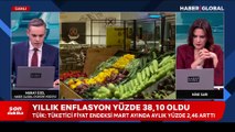 Mart ayı enflasyonu açıklandı