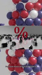 Fun Facts About American Presidents! 🏛️👀