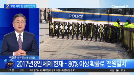 과거 선고 사례 보니 ‘5 대 3 기각’ 한 번도 없었다