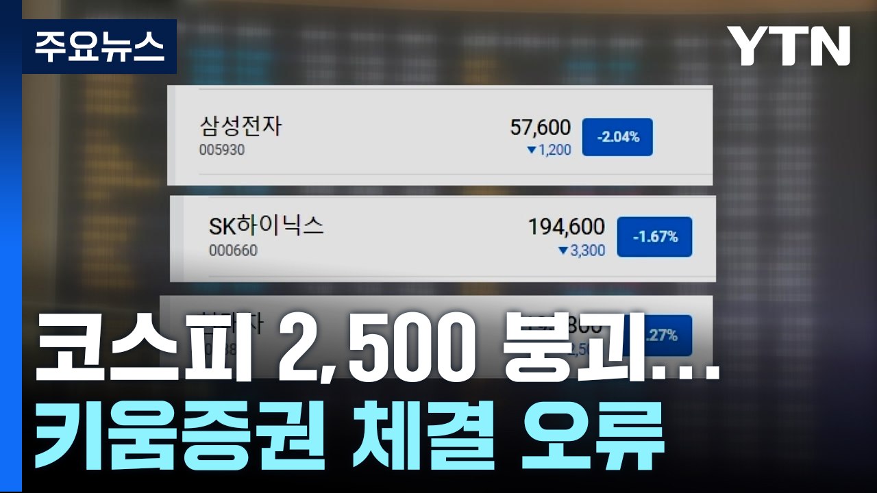 관세 충격에 코스피 2,500선 붕괴...키움증권 체결 오류 / YTN