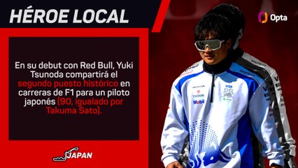 Los datos del GP de Japón F1: el debut de Yuki Tsunoda
