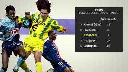 PSG - Les nouveaux "invincibles plus forts que le grand Nantes de 1995 ?