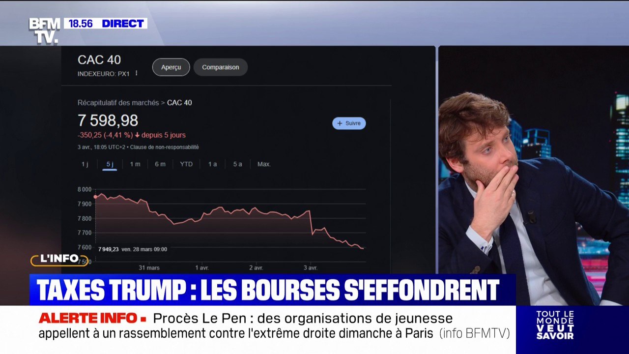 Taxes douanières: "Les premiers perdants à court seront les États-Unis, car ils vont avoir un choc inflationniste sur des produits du quotidien", explique Mathieu Plane (OFCE)