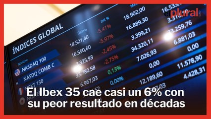 El Ibex 35 cierra con una caída de un 6% en su peor resultado desde la Pandemia