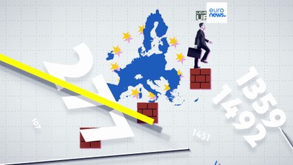 Hogyan lendítheti fel a társadalmi mobilitás Európa gazdaságát?