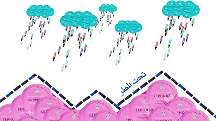 إليك نصائح فوز الفهد لابتكار أجمل الإطلالات الصيفية مع Sephora Beauty Pulse