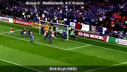 UEFA EURO 2008 - Championnat d'Europe des Nations de Football 2008 Tous les buts