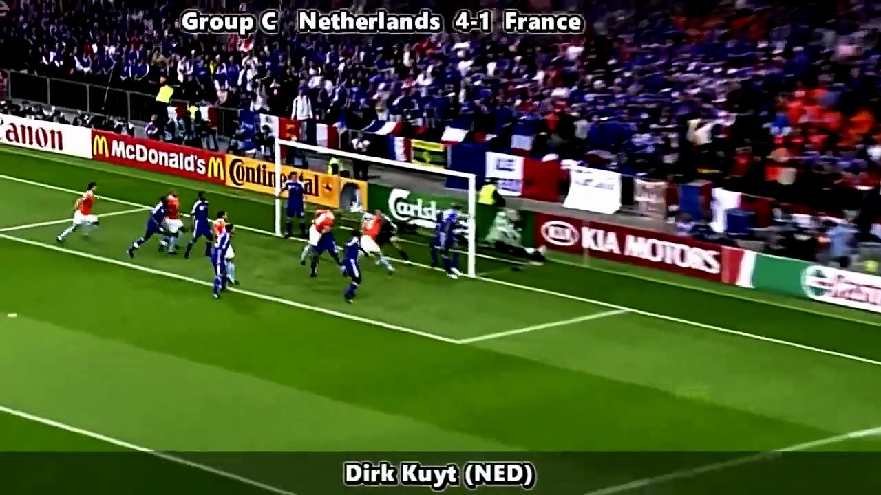 UEFA EURO 2008 - Championnat d'Europe des Nations de Football 2008 Tous les buts