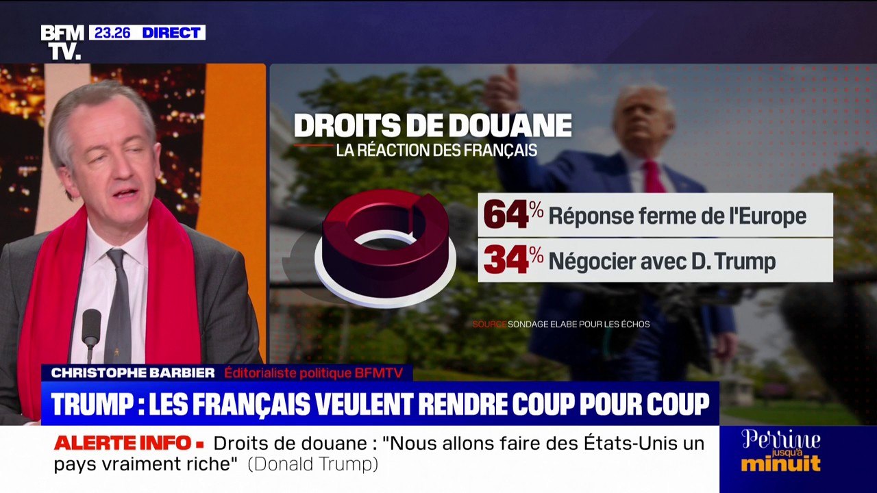 Droits de douane américains: 64% des Français souhaitent une réponse "ferme et réciproque", selon un sondage Elabe