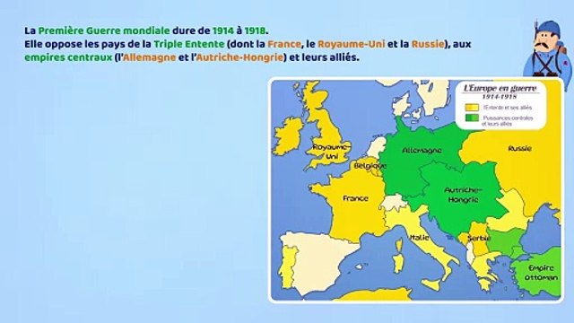 La Première Guerre mondiale (1914-1918)